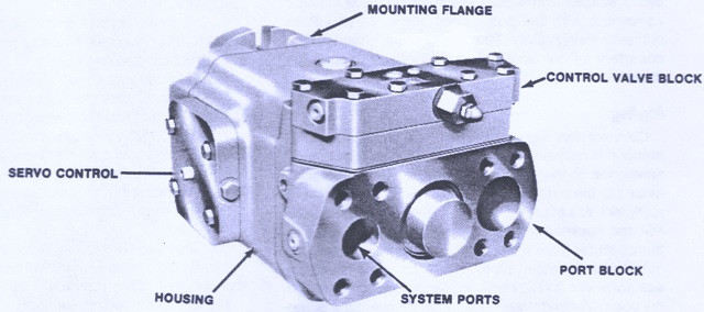 Dansion gold cup piston pump P30L-3R5E-9A7-B0X-D0 - IRA Hydraulic 