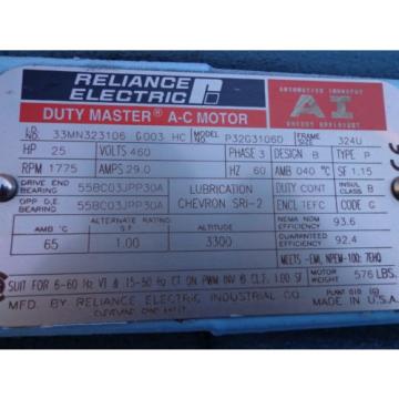 Denison Hydraulics T6C 014 1R00 B1 Hydraulic Pump 25HP Reliance Electric Motor