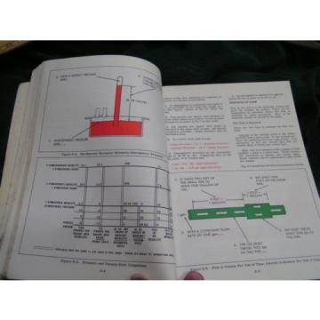 VICKERS Industrial Hydraulics Manual 1970 1st Ed - 935100-A - textbook FREESHIP