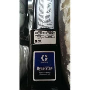 New Graco Dyna-Star Hydraulic Reciprocator 239883 and Pump 224912