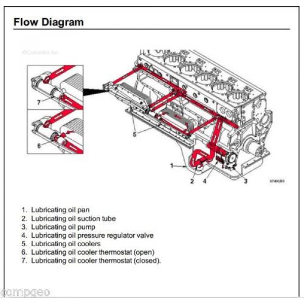 CUMMINS QSK23 / Komatsu 170-3 ENGINE  Shop Rebuild Service Manual WORKSHOP #2 image