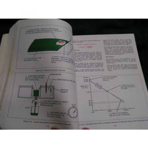 VICKERS Industrial Hydraulics Manual 1970 1st Ed - 935100-A - textbook FREESHIP #6 image