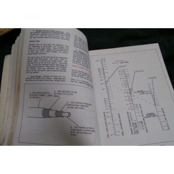 VICKERS Industrial Hydraulics Manual 1970 1st Ed - 935100-A - textbook FREESHIP #7 image