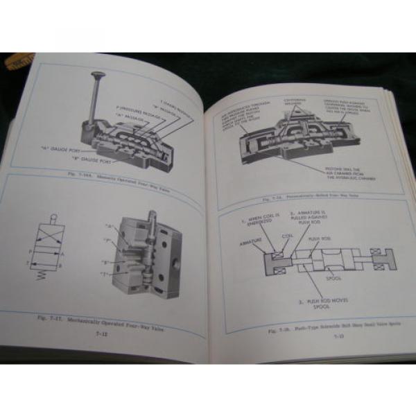 VICKERS Industrial Hydraulics Manual 1970 1st Ed - 935100-A - textbook FREESHIP #9 image