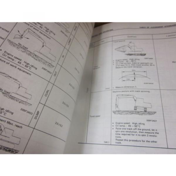 Komatsu PC150-3 PC150LC-3 Hydraulic Excavator Repair Shop Manual #2 image